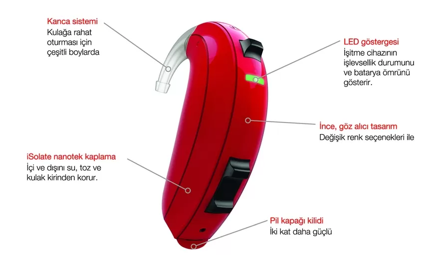 ReSound Up Smart